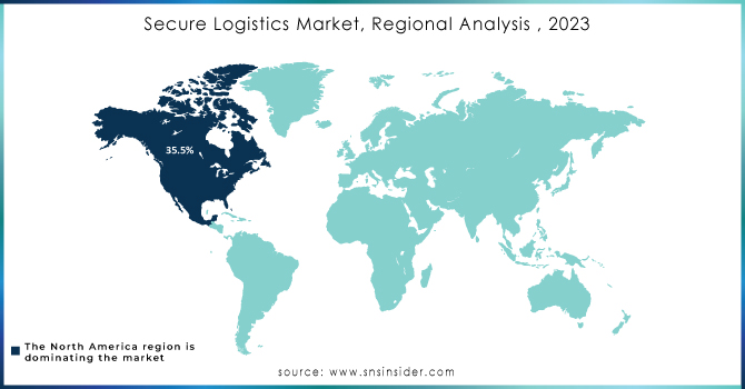 Secure-Logistics-Market-Regional-Analysis--2023