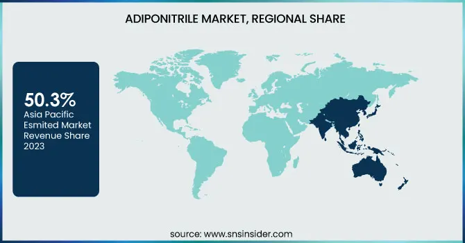 Adiponitrile-Market-Regional-Share