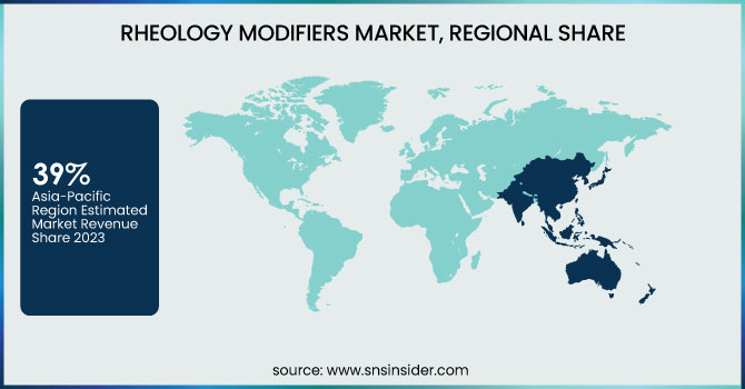 Rheology-Modifiers-Market-Regional-Share